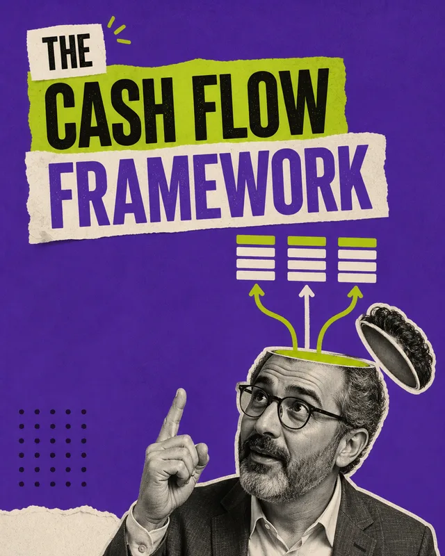 LinkedIn graphic reading “THE CASH FLOW FRAMEWORK” over a man in glasses with his head opened revealing diagram arrows
