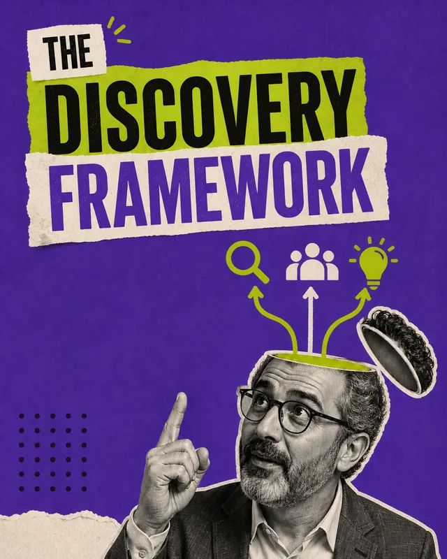 Collage Open Mind, Violet and Lime — LinkedIn graphic