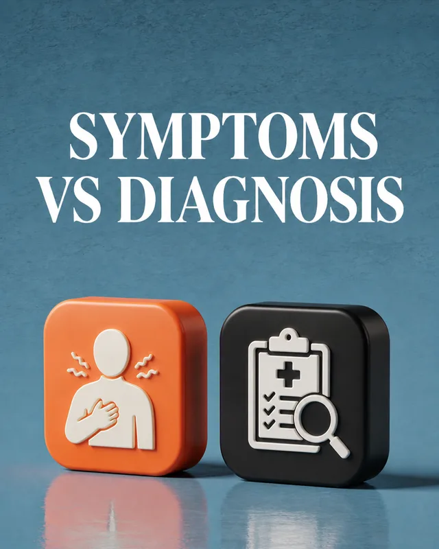 LinkedIn graphic reading “SYMPTOMS
VS DIAGNOSIS” over two 3D rounded icon blocks showing a person with symptoms and a medical clipboard