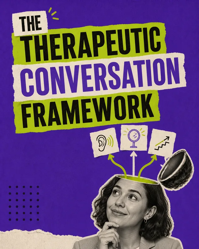 LinkedIn graphic reading “THE THERAPEUTIC CONVERSATION FRAMEWORK” over a woman in a cutout collage style with her head open and idea icons emerging