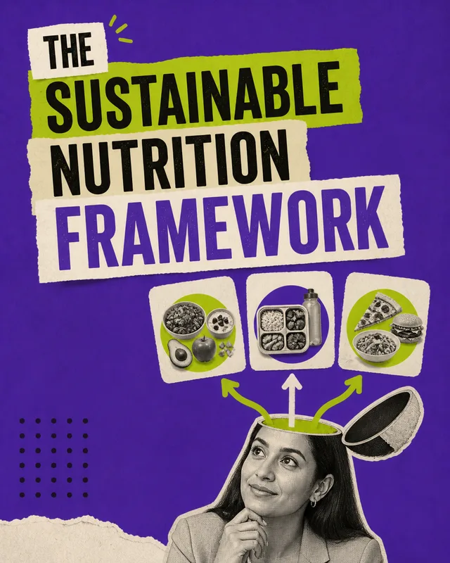 LinkedIn graphic reading “THE SUSTAINABLE NUTRITION FRAMEWORK” over a woman with her head opening to reveal three food options