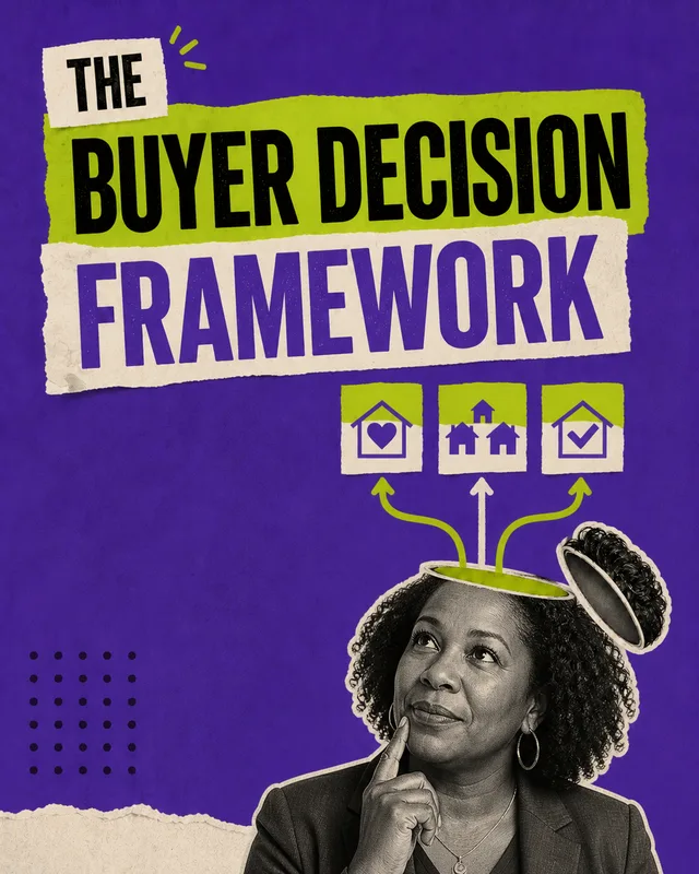 LinkedIn graphic reading “THE BUYER DECISION FRAMEWORK” over a thoughtful woman with house choice icons emerging from her open head