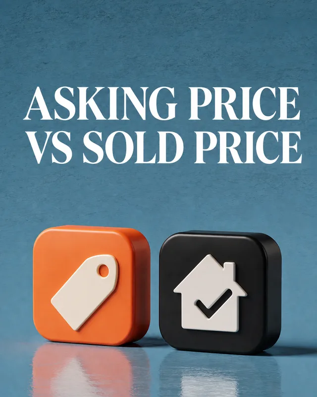 LinkedIn graphic reading “ASKING PRICE
VS SOLD PRICE” over two 3D rounded square icon blocks with a price tag and a house checkmark