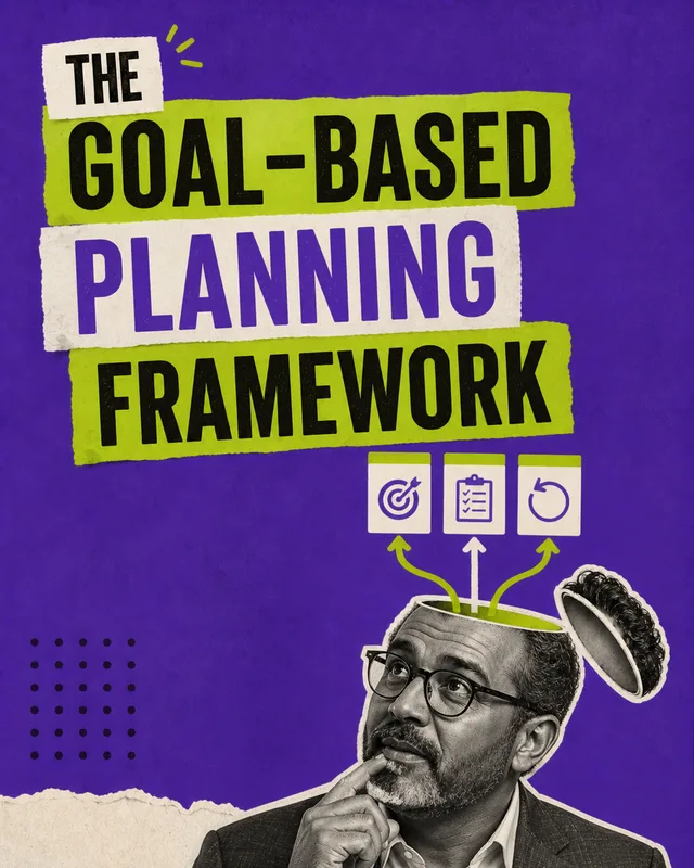 LinkedIn graphic reading “THE GOAL-BASED PLANNING FRAMEWORK” over a collage cutout of a thoughtful man with an open head showing planning icons emerging