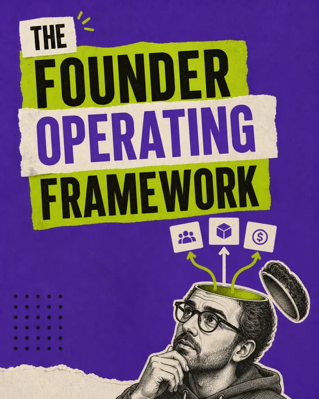 LinkedIn graphic reading “THE FOUNDER OPERATING FRAMEWORK” over an engraved-style man with an open head revealing strategy icons