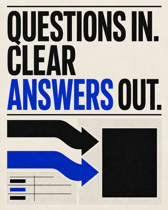 LinkedIn graphic reading “QUESTIONS IN. CLEAR ANSWERS OUT.” over a technical process diagram with curved arrows entering a black box