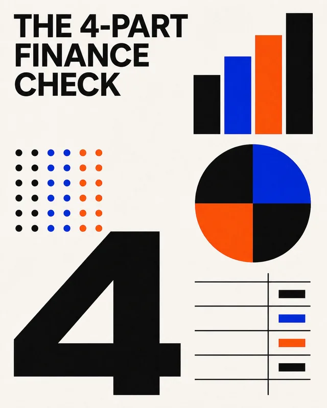 LinkedIn graphic reading “THE 4-PART FINANCE CHECK” over abstract financial data charts and a large numeral 4