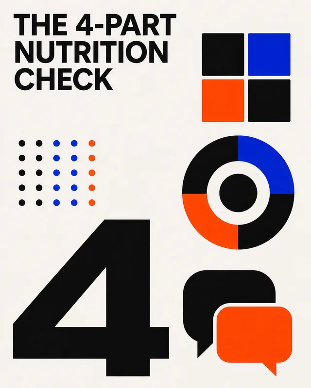 LinkedIn graphic reading “THE 4-PART NUTRITION CHECK” over a giant numeral 4 alongside geometric infographic symbols