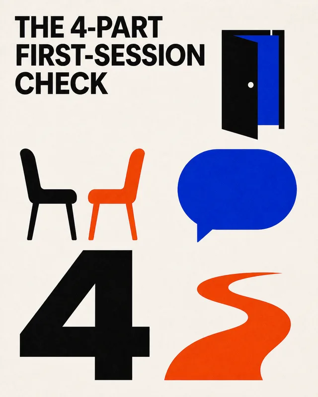 LinkedIn graphic reading “THE 4-PART
FIRST-SESSION
CHECK” over a set of minimalist graphic icons representing a door, chairs, speech bubble, number 4, and a path