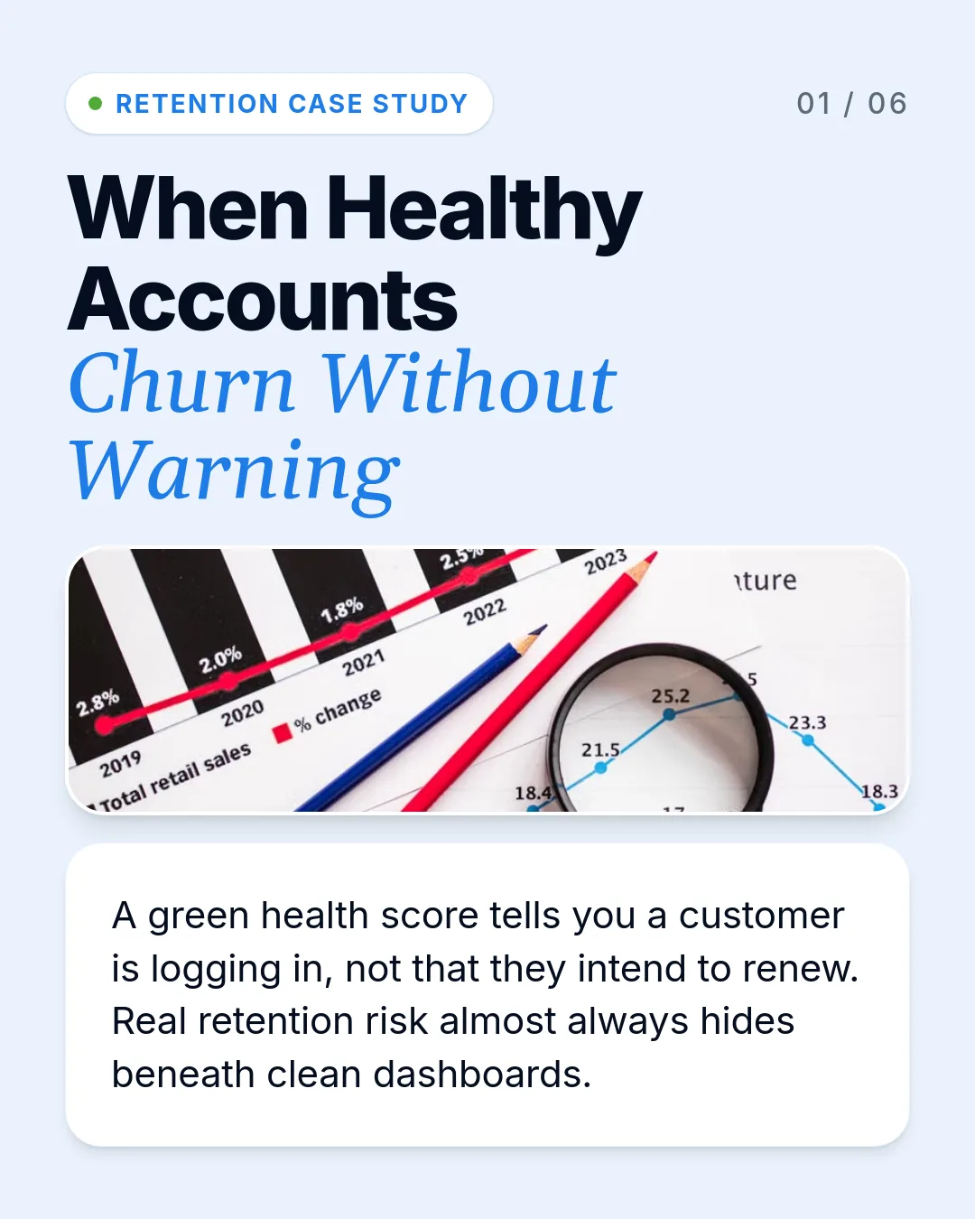 Free Meeting Garden LinkedIn Carousel Template slide 1: RETENTION CASE STUDY 01 / 06 When Healthy Accounts Churn Without Warning A green health score tells you a customer is logging in, not tha...