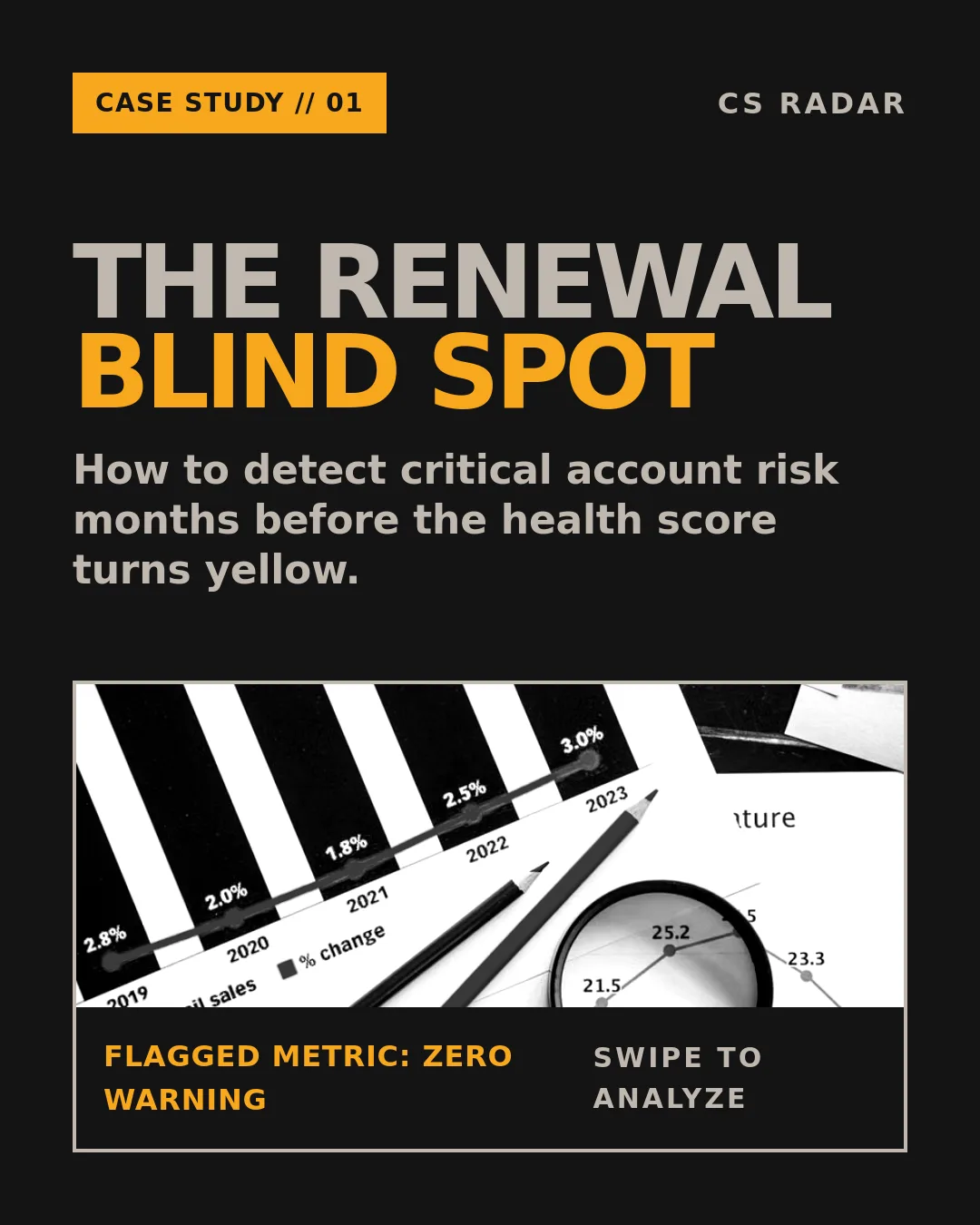 Free Acid Apparel LinkedIn Carousel Template slide 1: CASE STUDY // 01 CS RADAR THE RENEWAL BLIND SPOT How to detect critical account risk months before the health score turns yellow. FLAGGED...